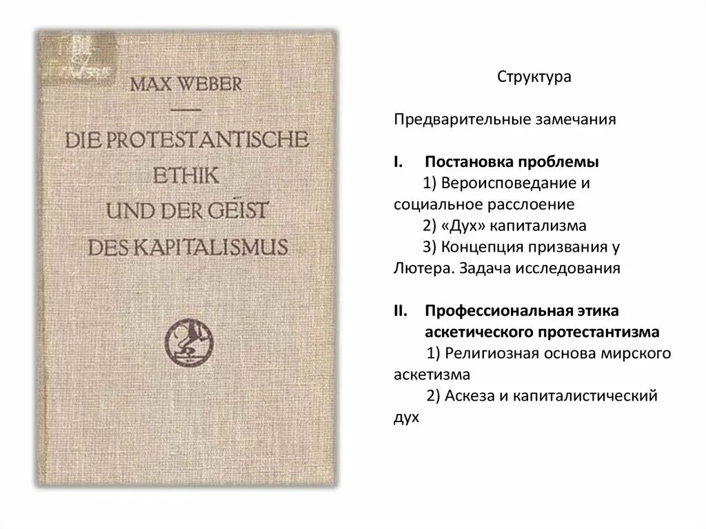 Вебер избранные произведения. Протестантская этика и дух капитализма Макс Вебер книга. Протестанская этика и дух капитализма. «Протестантская этика и дух капитализма» (1905). Протестантская этика и дух капитализма обложка.