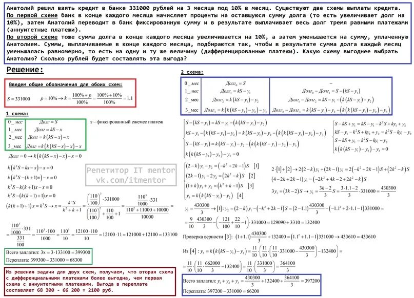 Банковские задачи ЕГЭ. Схемы решения задач банковских ЕГЭ по математике. Финансовые задачи егэ математика профиль