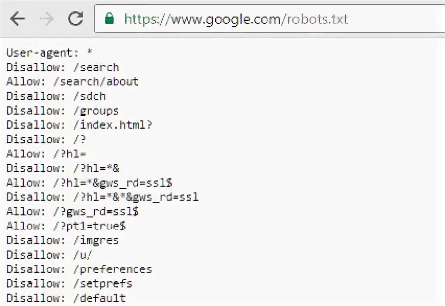 Что обозначает txt. Пример txt. Robots.txt. Стандартный роботс txt для html. Роботс тхт WORDPRESS картинки.