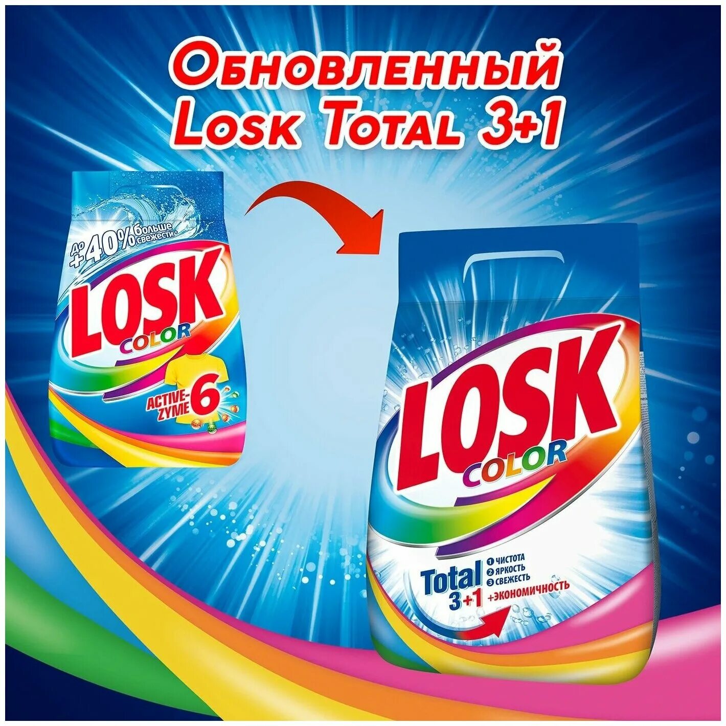 Порошок стиральный автомат лоск колор. Стиральный порошок Losk Color автомат 2.7 кг. Стиральный порошок Losk Color (автомат), 4.05 кг. Лоск колор 2.7.