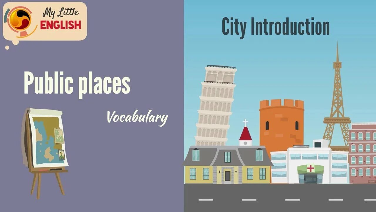 Сити с английского на русский. City places English. City Vocabulary. City places Vocabulary. Public places Vocabulary.