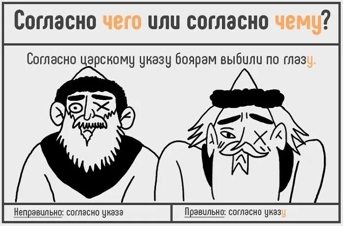 Согласно графику или графика как правильно писать. Согласно договора или. Согласно договора или договору. Согласно чему или чего как правильно. Как правильно написать согласно чему или чего.