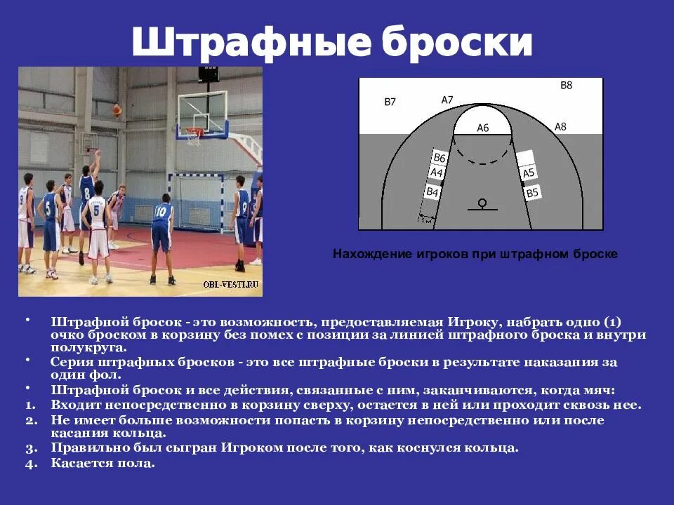 Сколько от в баскетболе. Сколько от в баскетболе. Сколько от в баскетболе. Правила баскетбола. Размеры поля для баскетбола таблица.
