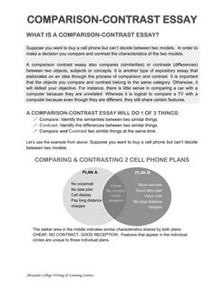Compare and contrast essay