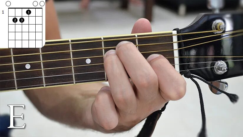 С5 квинт аккорд. Аккорд е 5. Аккорд е5 на гитаре. Е5 аккорд. E5 аккорд на гитаре.