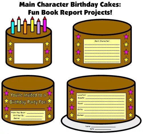 Character birthday