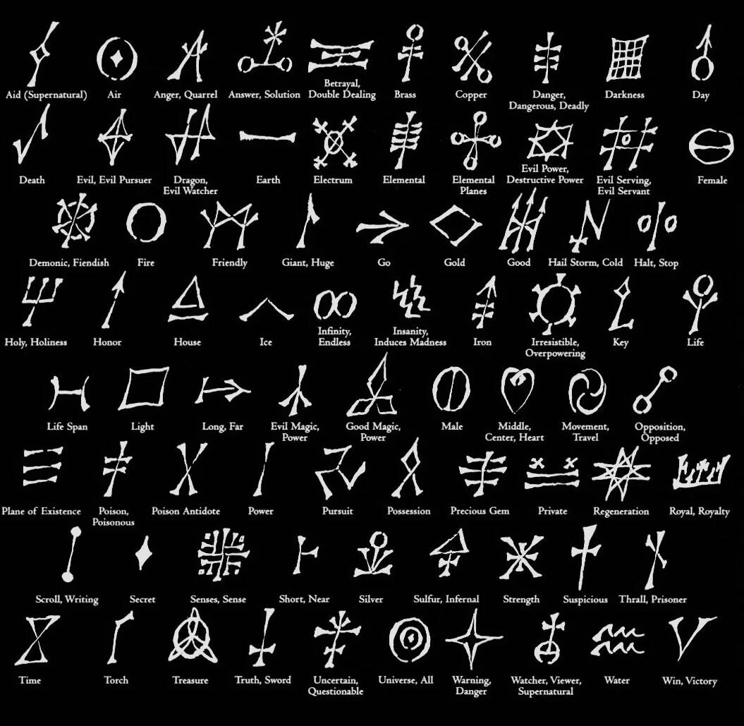 Elemental script. Оккультные символы. Мистические символы. Глифы символы. Магические глифы.