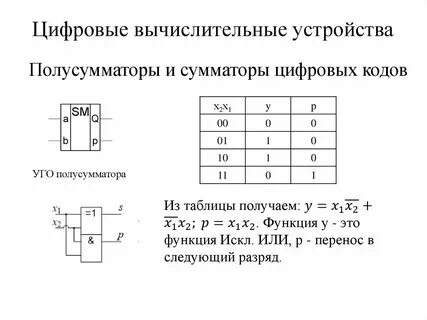 Цифровой логический элемент