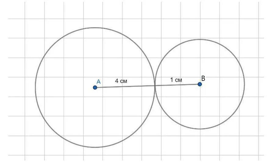 См круг. Окружность радиусом 5.4 см. Окружность радиусом 4 см. Круг диаметром 1,5 см. Круг радиусом 4 см.