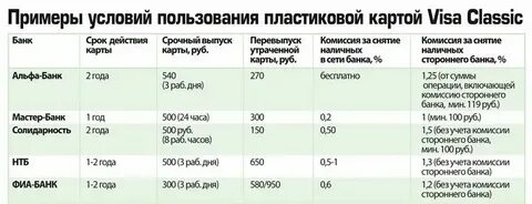 Комиссия за размен
