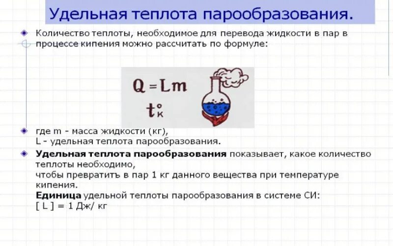 Количество теплоты для кипения