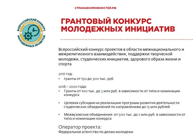 Россия - страна возможностей Волгодонский инженерно-технический институт филиал 