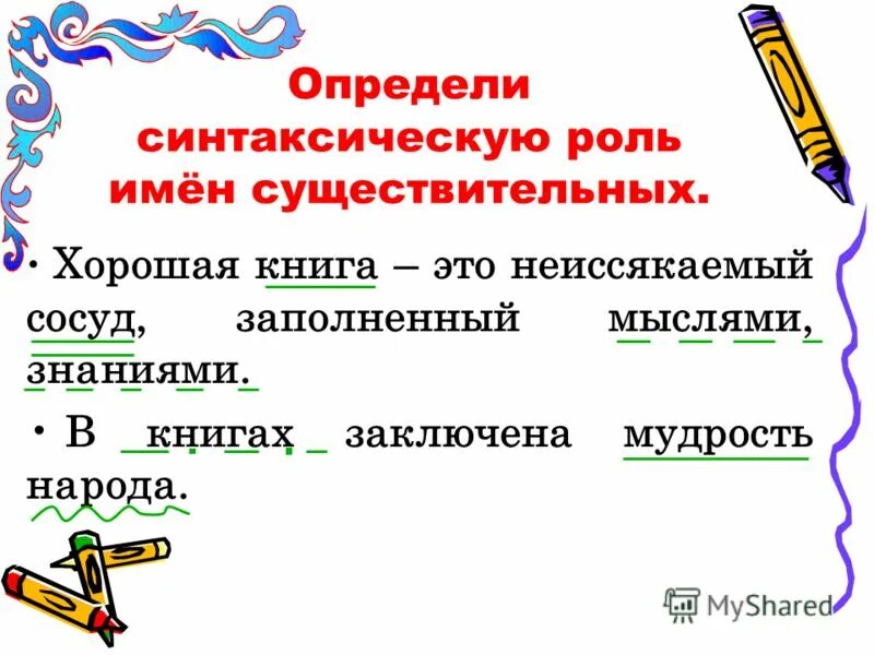 Как определить синтаксическую роль. Что такое синтаксическая функция в русском языке. Синтаксическая роль инфинитива. Определи синтаксическую роль инфинитива. Как определить синтаксическую роль.