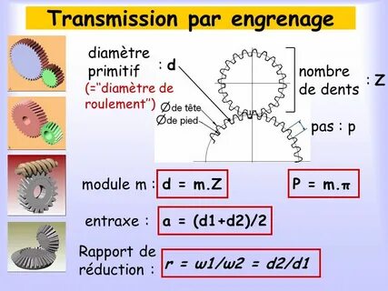 Transmission перевести