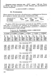 Температура кипения легких углеводородов