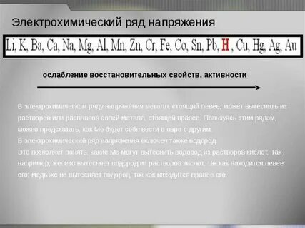 Электрохимический ряд напряжения металлов свойства