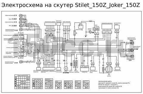 Схема скутер 150 кубов