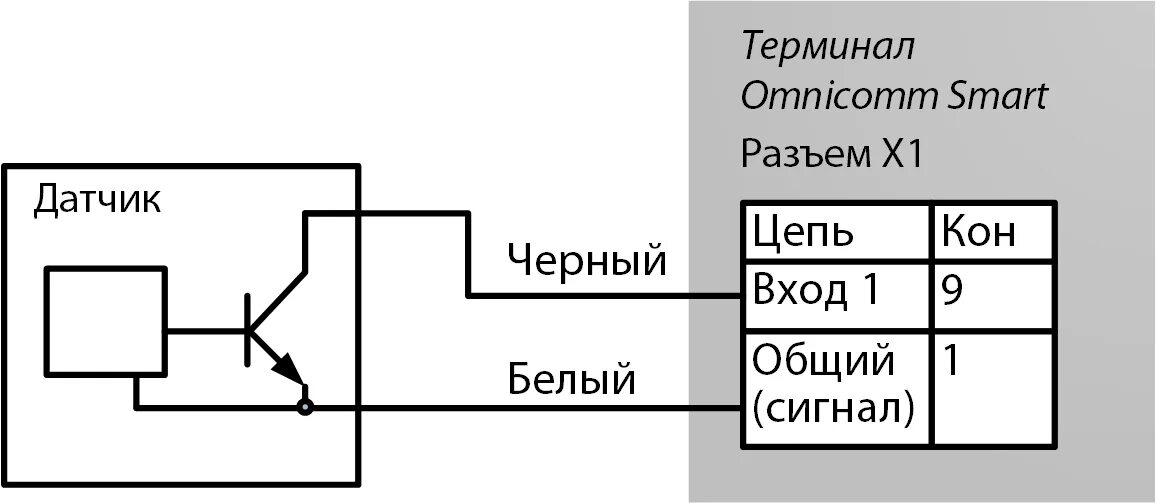 Схема датчика с открытым коллектором. Открытый коллектор схема подключения реле. Двухпроводный индуктивный датчик схема подключения. Подключить реле открытый коллектор. Универсальные входы выходы