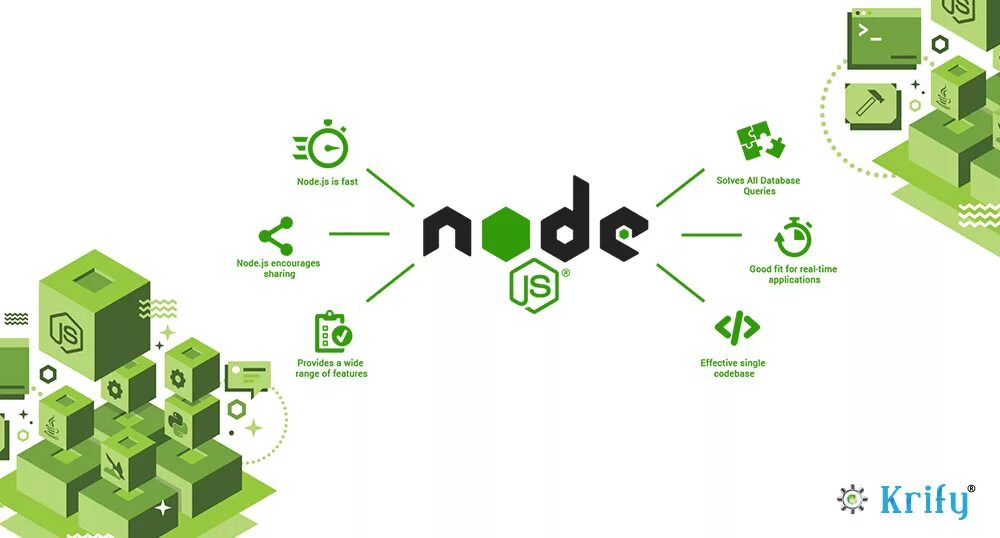 Node extension. Node js. Node.js разработка. Node js сервер. Разработки на node.