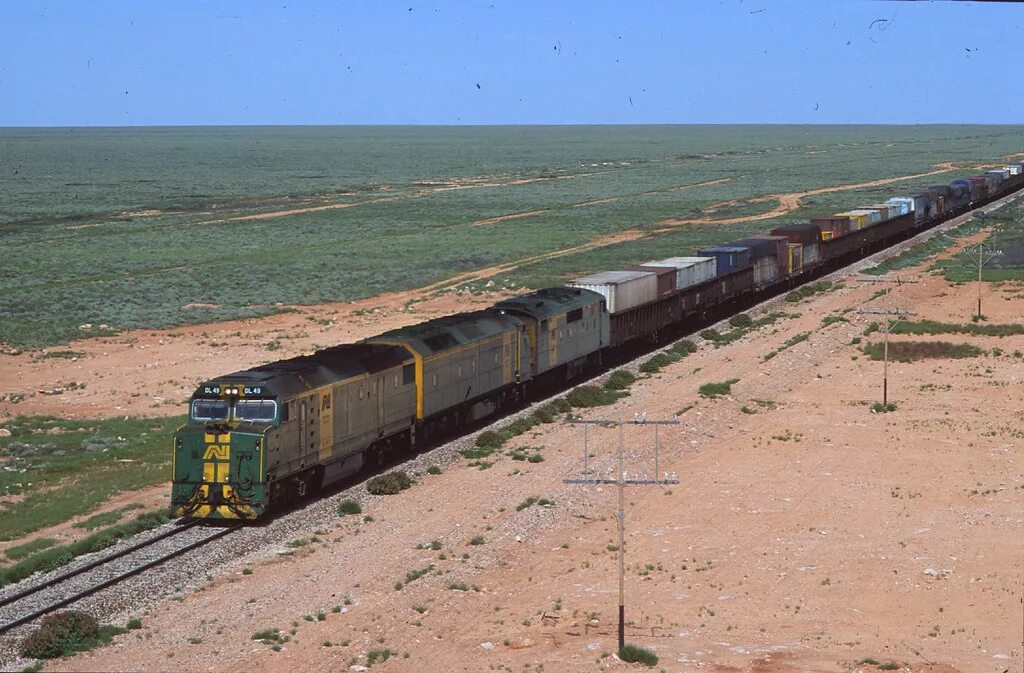 Транс австралийская железная дорога. Железнодорожные пути Австралии. Самый длинный поезд Австралия. Железные дороги австралии