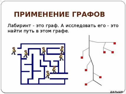 Дети и графы