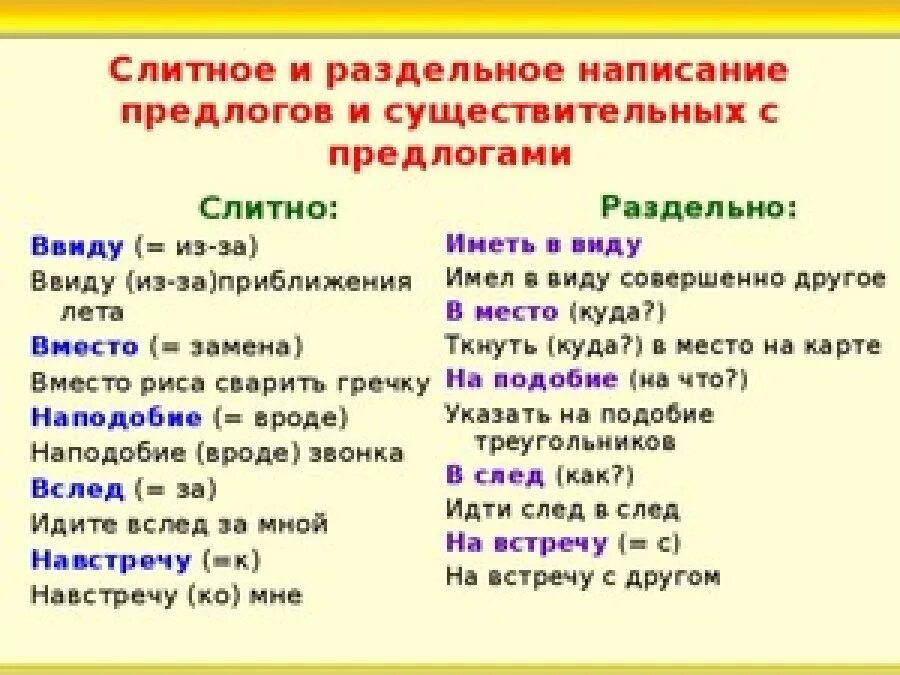 Иметь ввиду правила. Ввиду или в виду. Ввиду или в виду как правильно писать. Иметь в виду. Ввиду Слитное и раздельное написание.