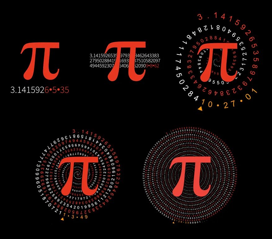 Число пи. Число п. 3 14 Число пи. Цифры числа пи. Число пи картинки