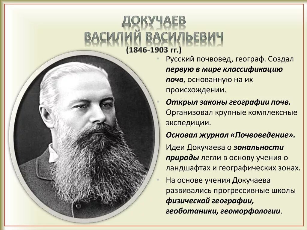 Имя великого русского ученого почвоведа. Открытие почвоведения Докучаева.