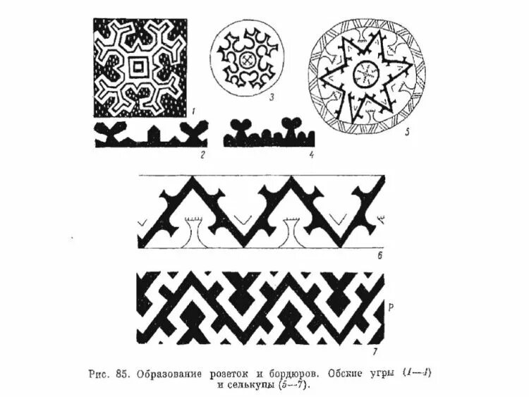 Орнаменты коренных народов севера и их значение. Селькупы орнамент. орнаменты хантов и манси. орнаменты народов ханты и манси. по кругу орнамент ханты и манси.