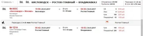 Какие поезда идут через ростов