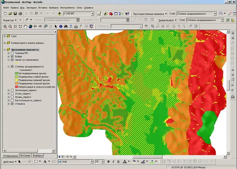 Гис презентация. Гис образование симферополь. Гис это в географии. Банк пространственных данных. Виды пространственных данных.