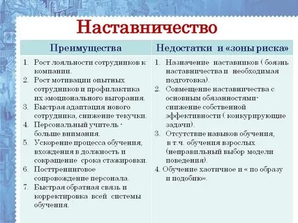 Достоинства и недостатки педагога
