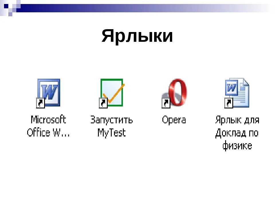 Ярлык это в информатике. Ярлыки в операционной системе. Ярлык компьютер. Ярлык Windows.