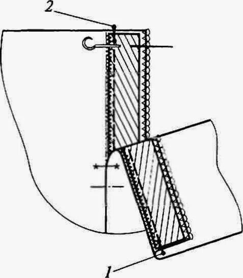 Схема обработки застежки молнии. Технология втачивания потайной молнии. Обработка молнии на платье. Обтачка горловины с молнией. Обработка молнии на платье.