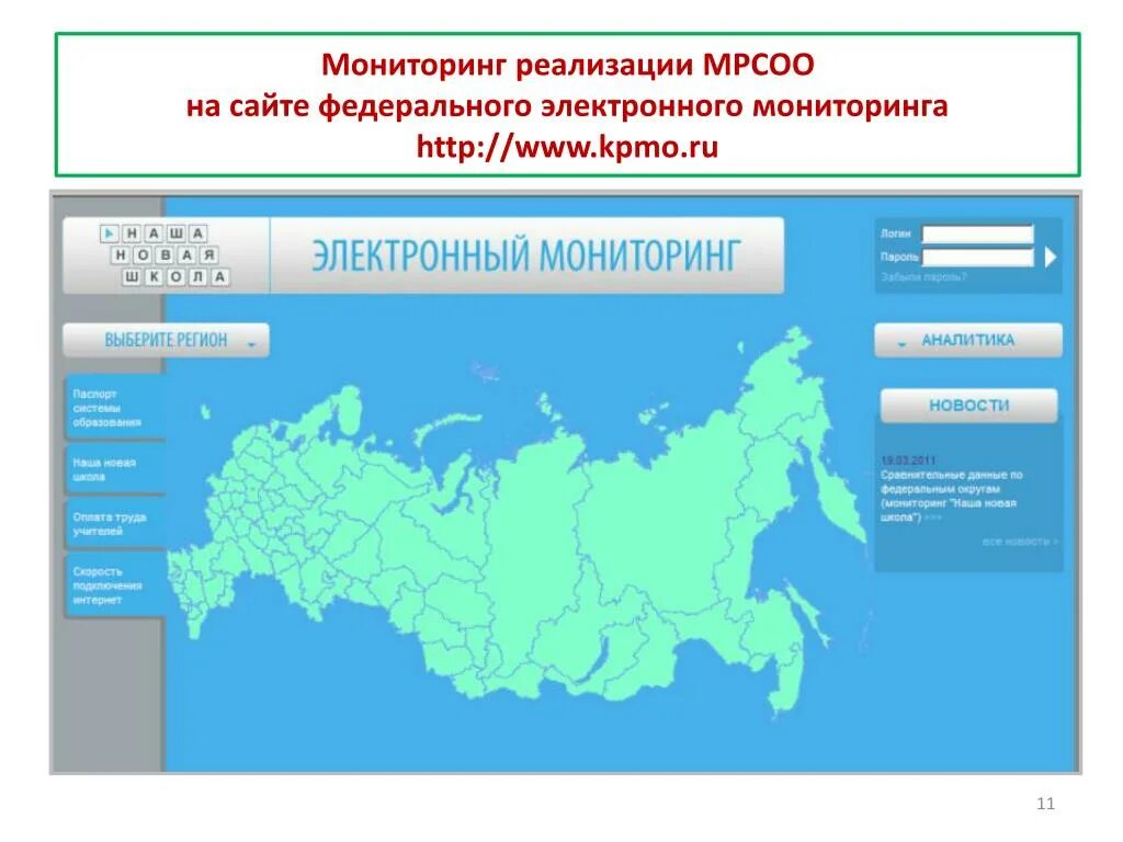 Отслеживать информацию на сайте. Мониторинг реализации. Данные мониторинга. КПМО. Цифровой мониторинг образования.