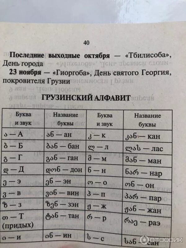 Грузин текст. Грузинский язык разговорник. Русско-грузинский разговорник для туристов. Основные фразы по грузински. Грузинский разговорник на русском.