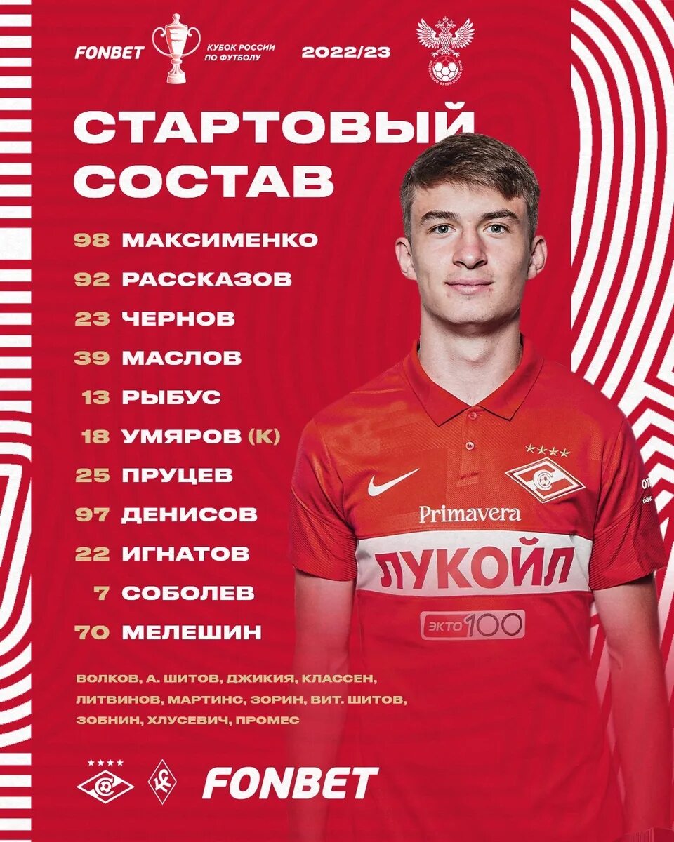Состав спартака на сегодняшний день. Состав спартака на сегодняшний день по футболу. Состав спартака на сегодняшний матч с крыльями. Состав спартака 2022. Состав спартака на сегодняшний матч с крыльями.