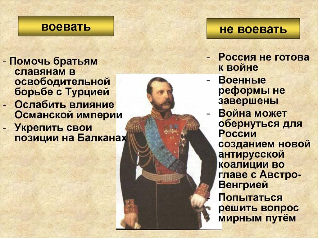 Борьба за влияние на балканах. Восточный вопрос 1828-1829. Борьба за влияние на балканах. Борьба за влияние на балканах. Борьба за влияние на балканах.