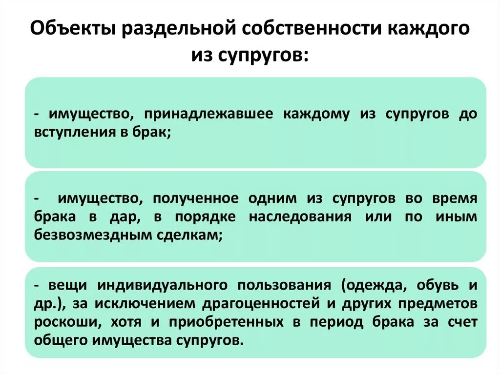 Раздельная собственность супругов. Режим Раздельной собственности. Режим Раздельной собственности супругов. Раздельная собственность каждого из супругов. На общее имущество супругов принадлежит также