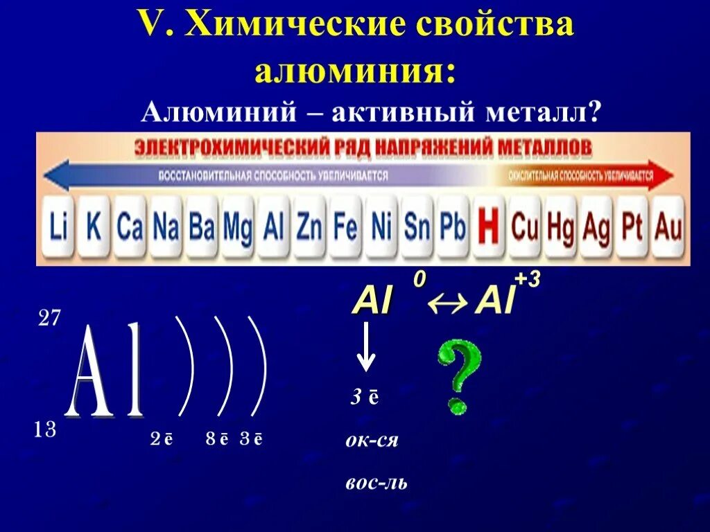 Ряд алюминия. Алюминий неактивный металл. Активные металлы. Ряд активности металлов до алюминия.