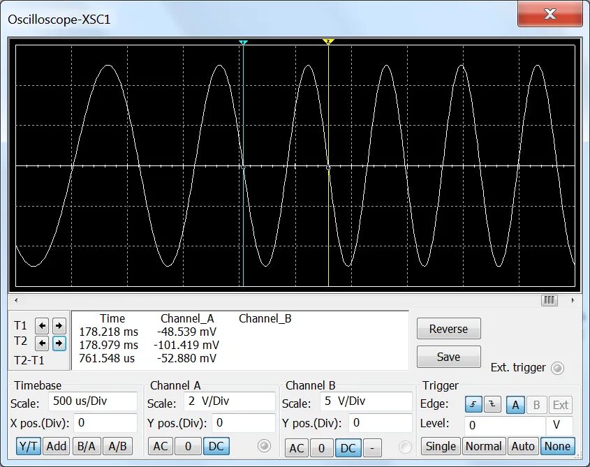 Регулировка осциллографа. Регулировка осциллографа
