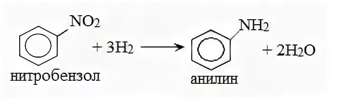 Получение нитробензола реакция. Нитробензол + н2. Нитробензол в анилин. Гидрирование нитробензола. Нитробензол h2 ni.