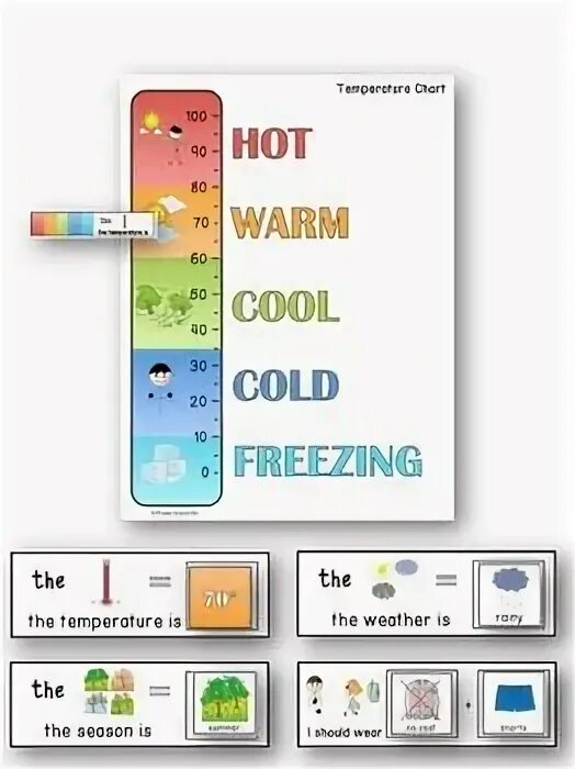 Hot cold yours. Chilly Cold. Cold warm. Chilly Cold freezing. Weather hot Cold warm.
