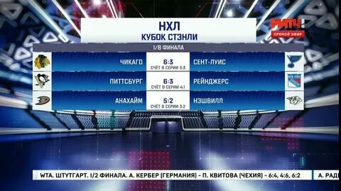 Расписание ближайших матчей нхл