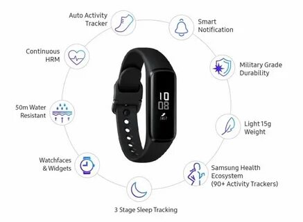 Как подключить galaxy fit 3 к телефону