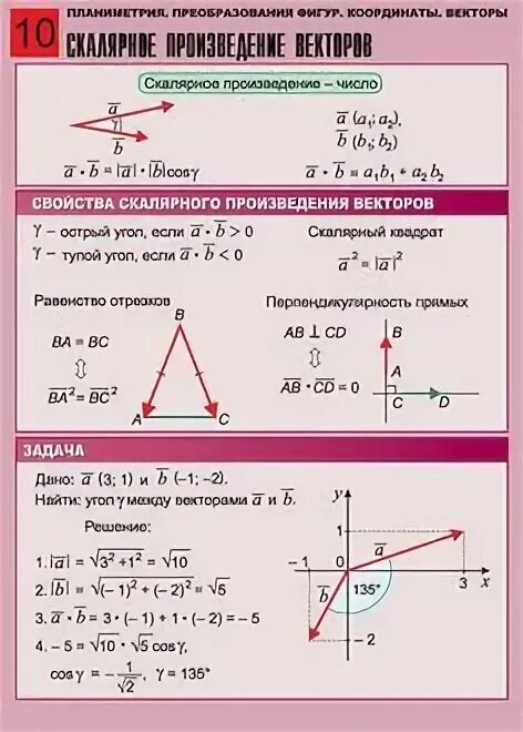 Площадь с помощью векторов. Площадь с помощью векторов