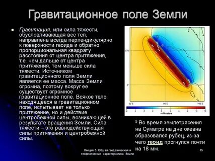 Гравитация считается синонимом притяжения но в последние