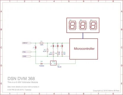 Dsn host
