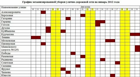 График уборки на год