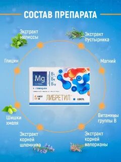 Либретил капсулы инструкция